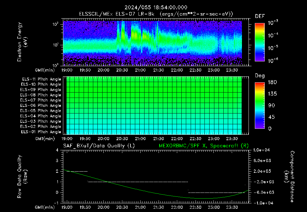 SurveyImages/XuTail_2024055_1854.gif