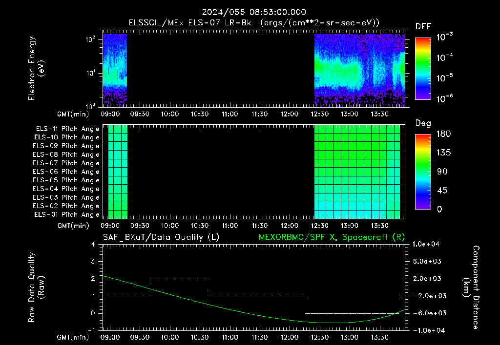 SurveyImages/XuTail_2024056_0853.gif