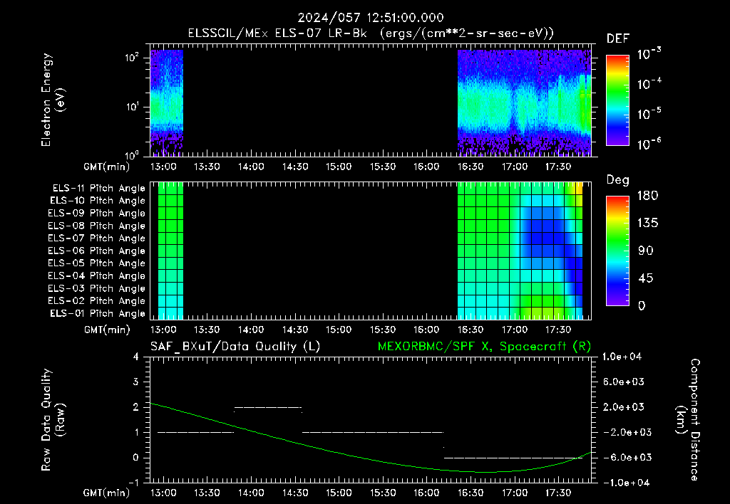 SurveyImages/XuTail_2024057_1251.gif