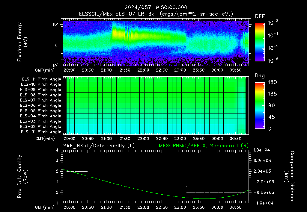 SurveyImages/XuTail_2024057_1950.gif