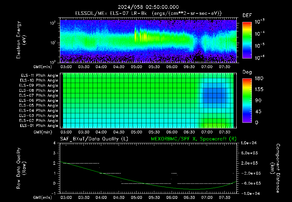 SurveyImages/XuTail_2024058_0250.gif