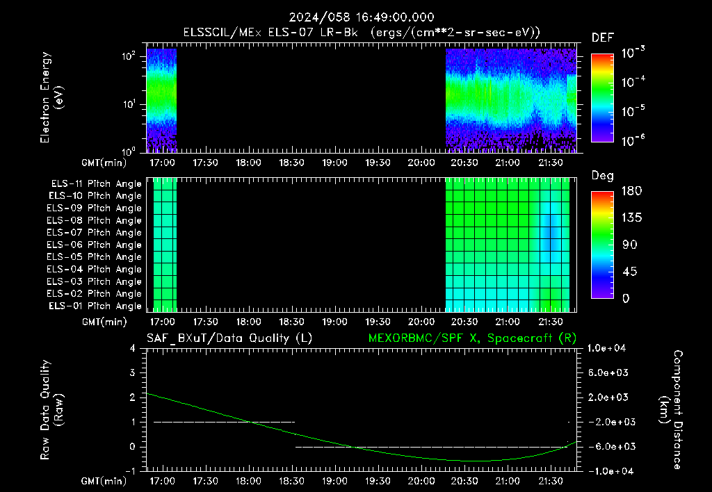 SurveyImages/XuTail_2024058_1649.gif