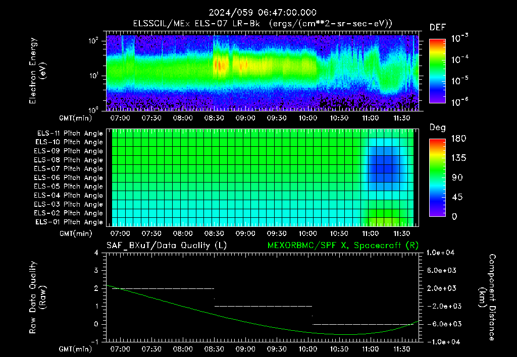 SurveyImages/XuTail_2024059_0647.gif