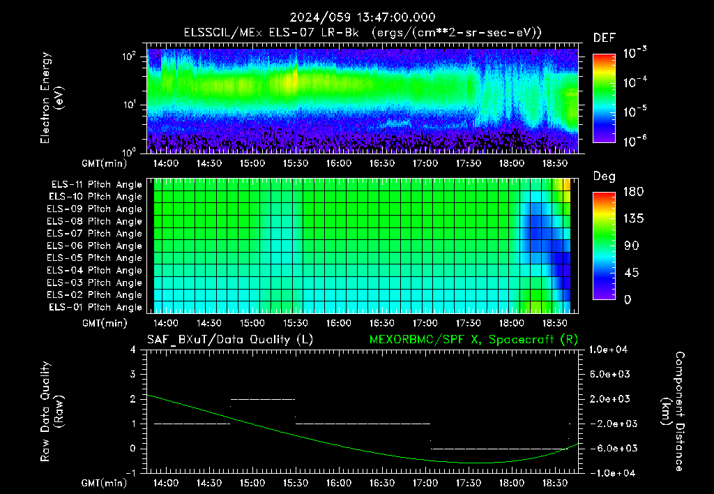 SurveyImages/XuTail_2024059_1347.gif