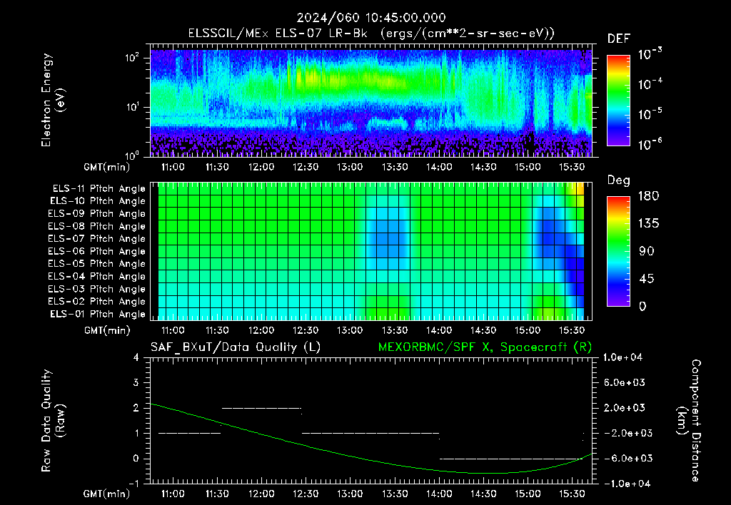 SurveyImages/XuTail_2024060_1045.gif