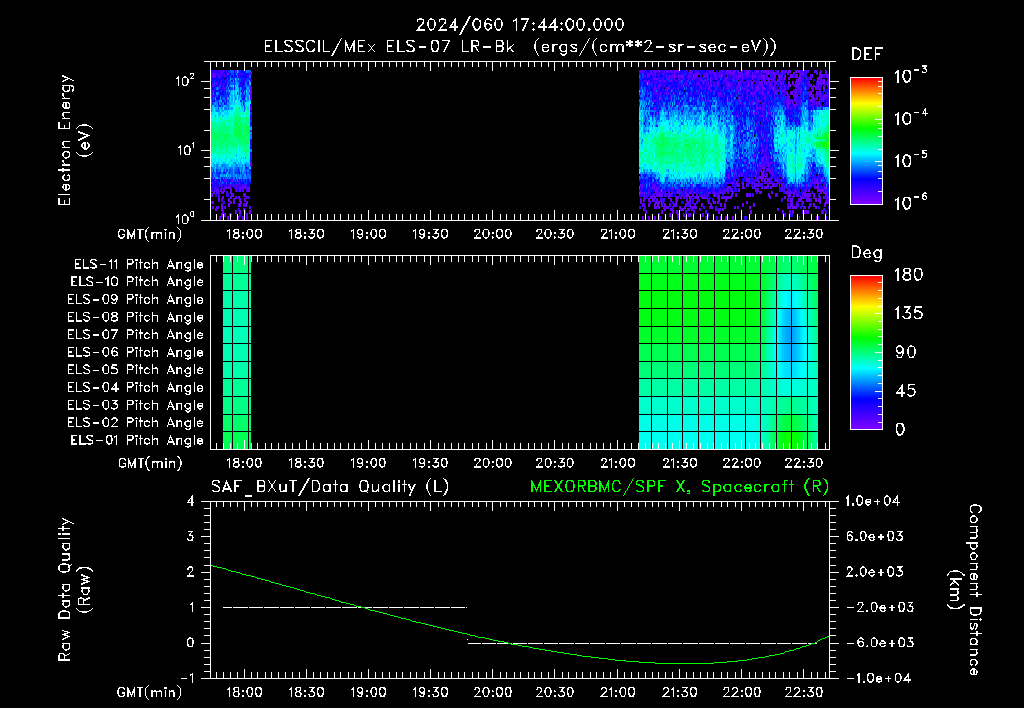 SurveyImages/XuTail_2024060_1744.gif