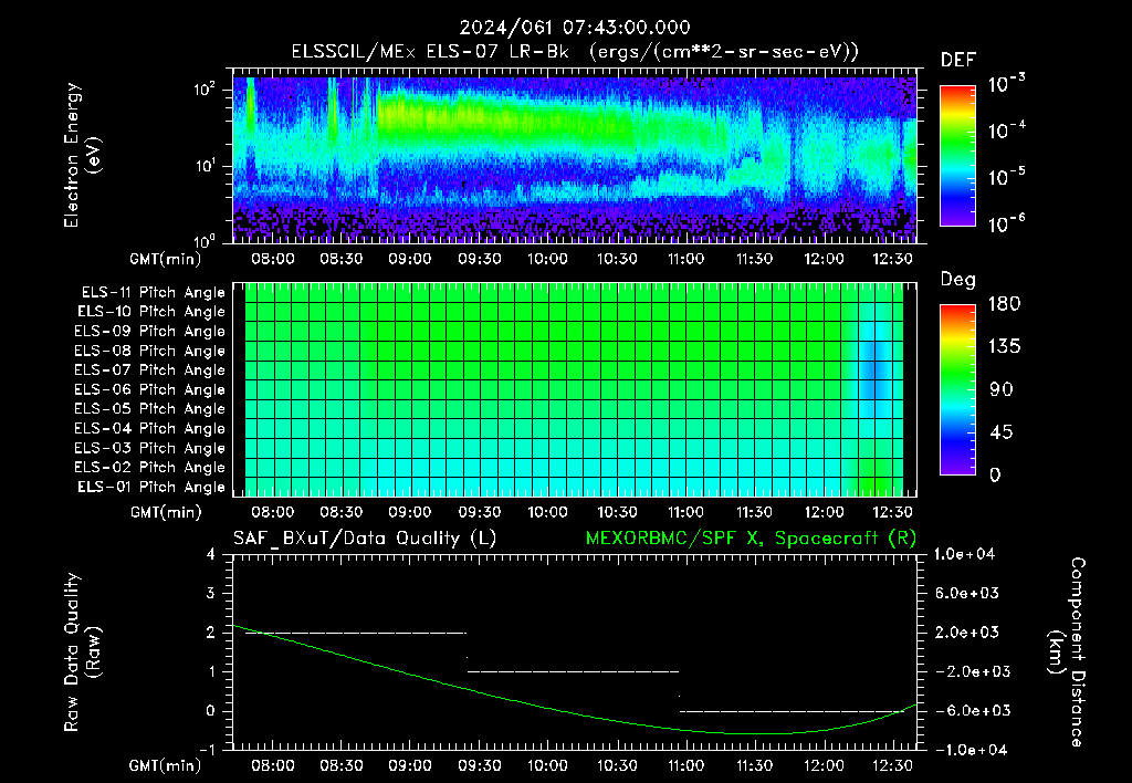 SurveyImages/XuTail_2024061_0743.gif