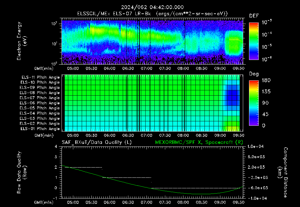 SurveyImages/XuTail_2024062_0442.gif