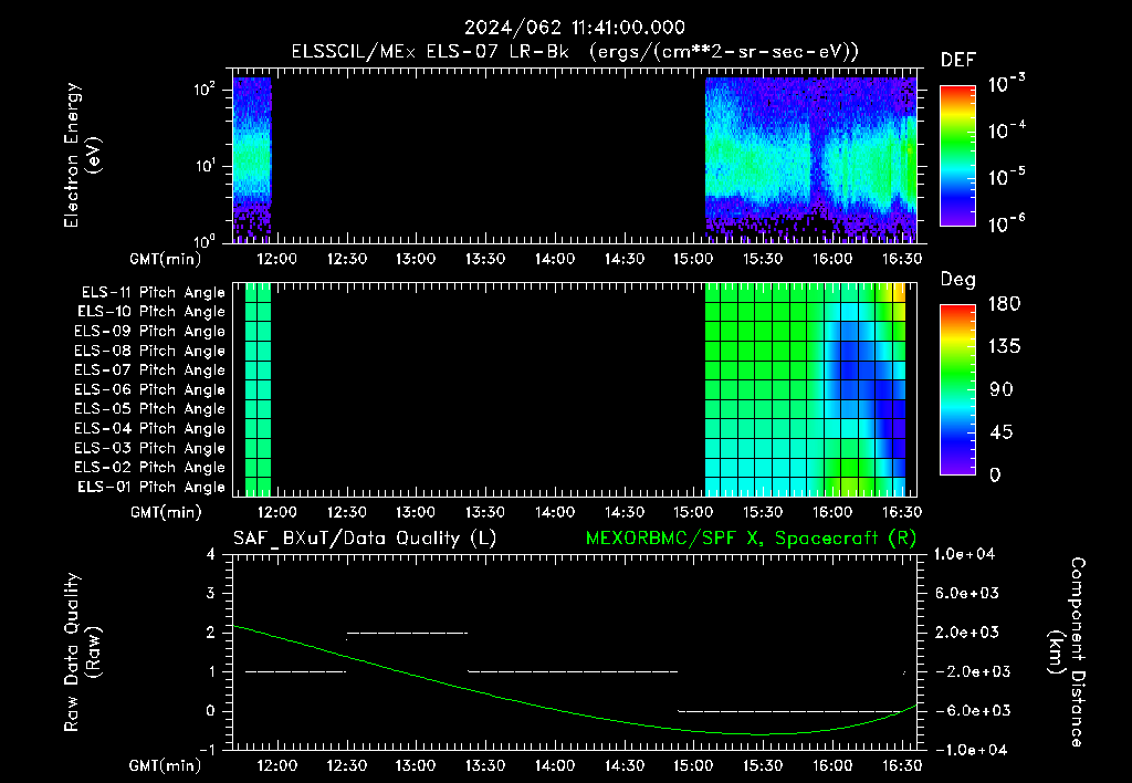 SurveyImages/XuTail_2024062_1141.gif