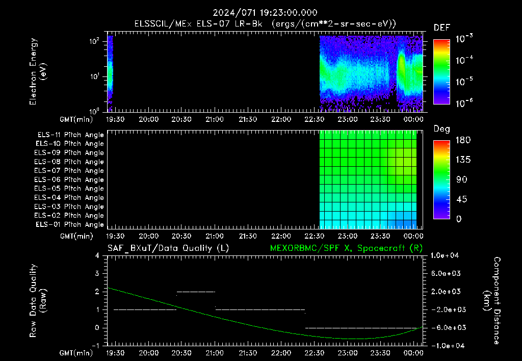 SurveyImages/XuTail_2024071_1923.gif
