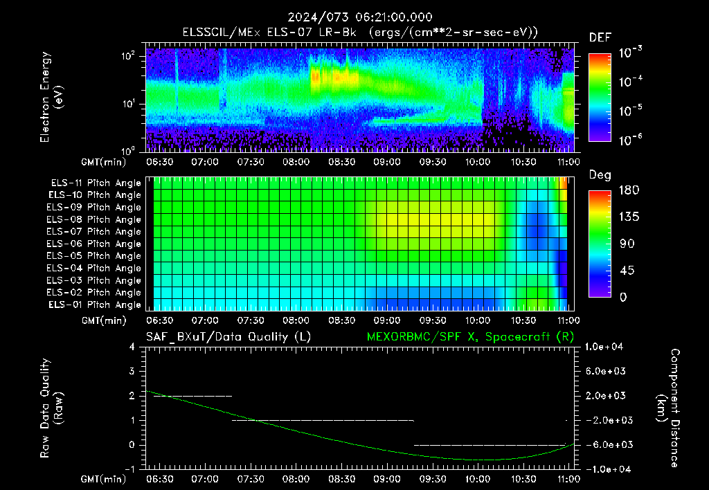 SurveyImages/XuTail_2024073_0621.gif