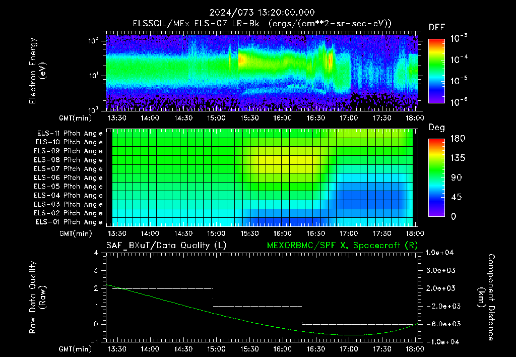 SurveyImages/XuTail_2024073_1320.gif