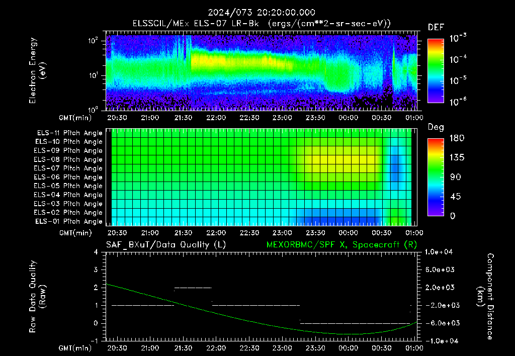 SurveyImages/XuTail_2024073_2020.gif