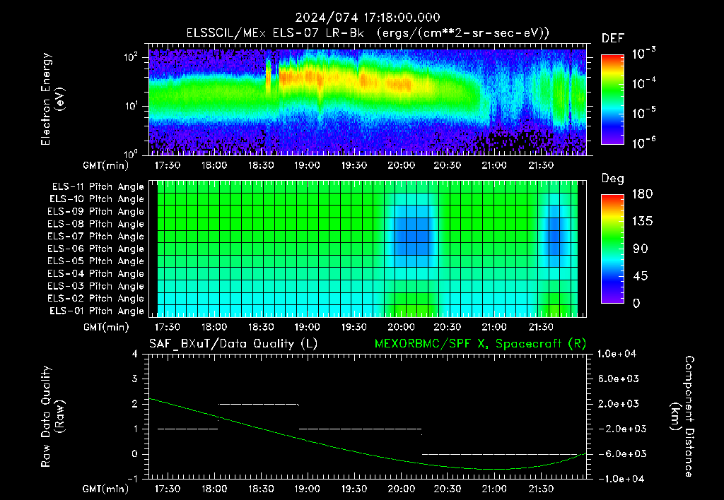SurveyImages/XuTail_2024074_1718.gif