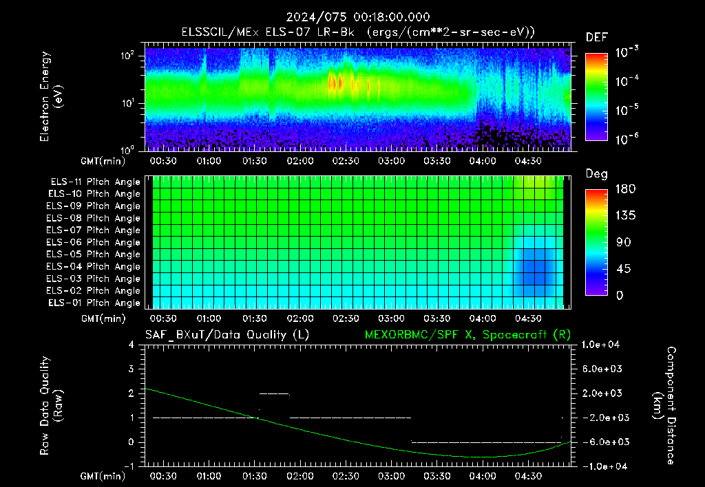 SurveyImages/XuTail_2024075_0018.gif