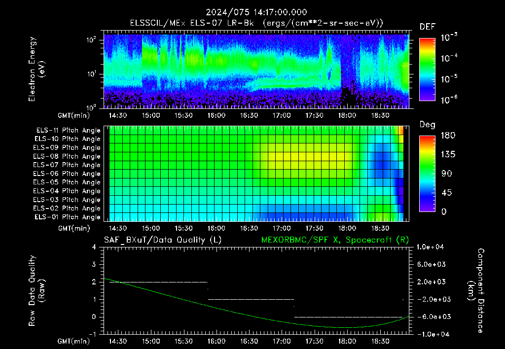 SurveyImages/XuTail_2024075_1417.gif