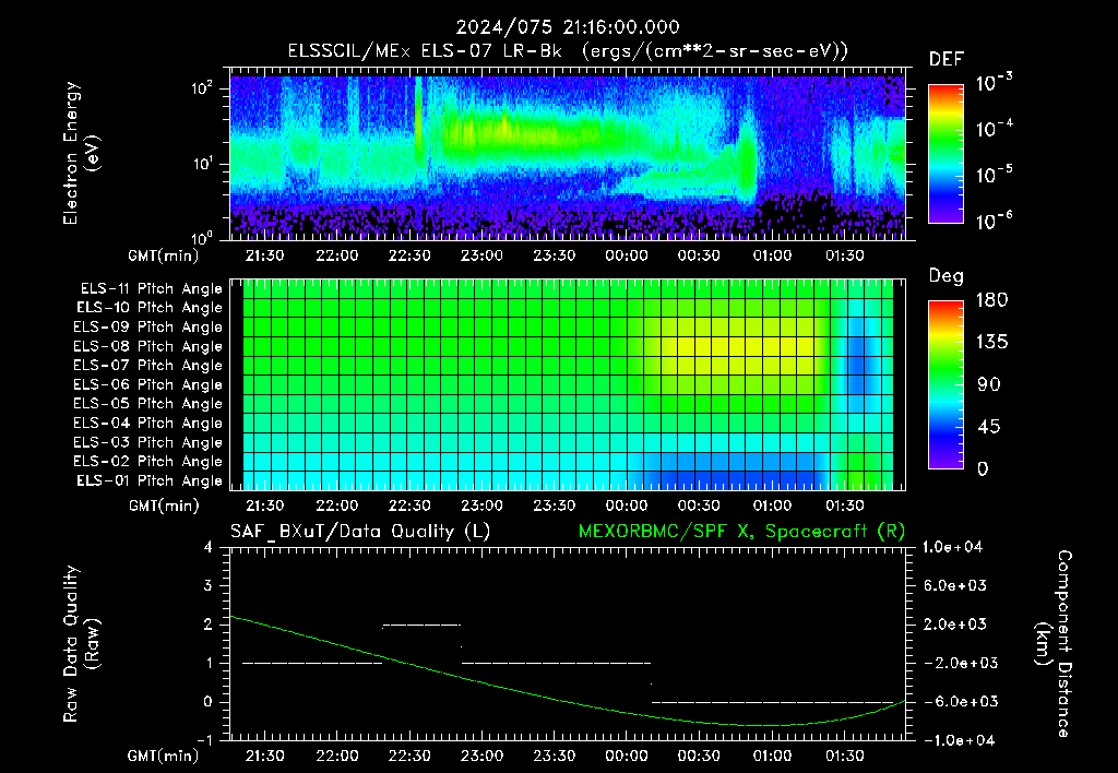 SurveyImages/XuTail_2024075_2116.gif