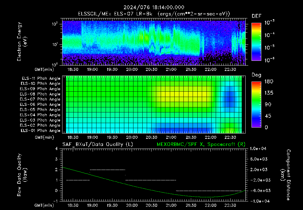 SurveyImages/XuTail_2024076_1814.gif