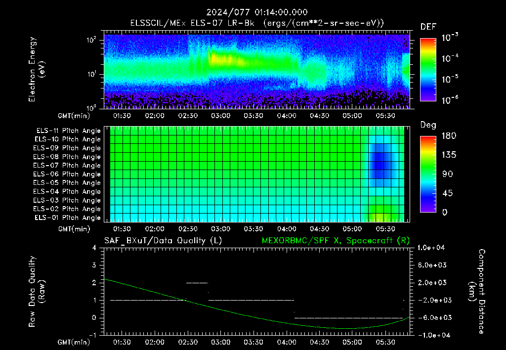 SurveyImages/XuTail_2024077_0114.gif