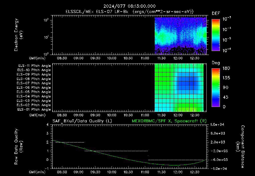 SurveyImages/XuTail_2024077_0813.gif