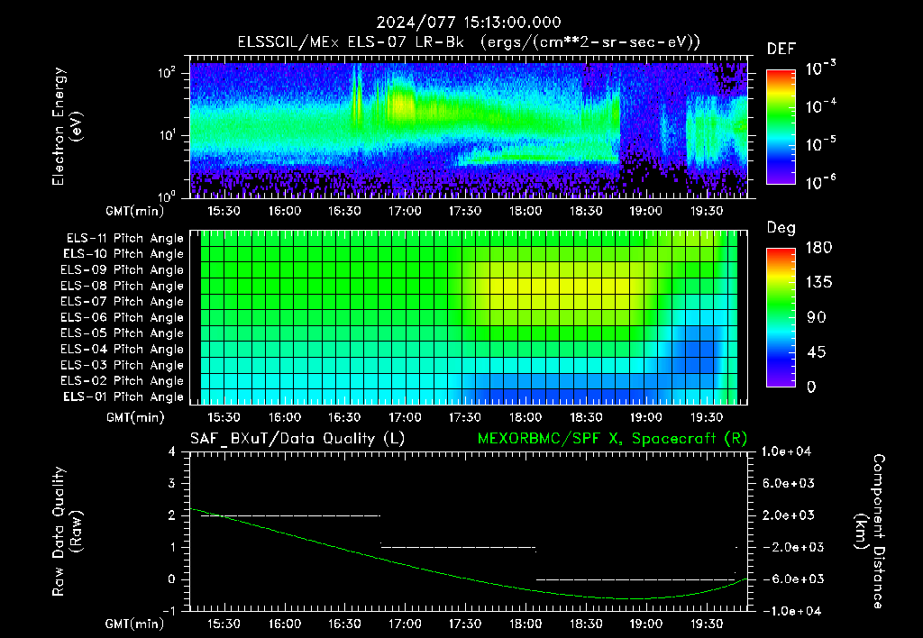 SurveyImages/XuTail_2024077_1513.gif