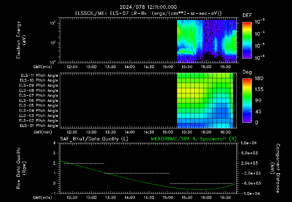 SurveyImages/XuTail_2024078_1211.gif
