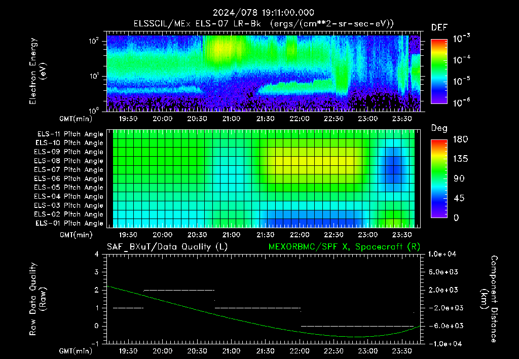 SurveyImages/XuTail_2024078_1911.gif