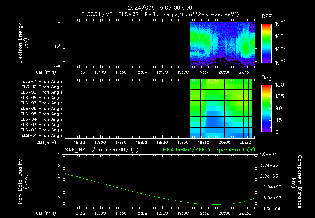 SurveyImages/XuTail_2024079_1609.gif