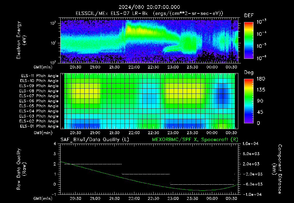 SurveyImages/XuTail_2024080_2007.gif