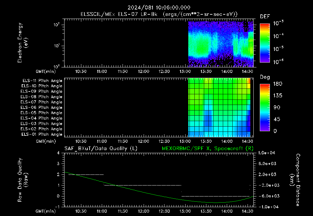 SurveyImages/XuTail_2024081_1006.gif