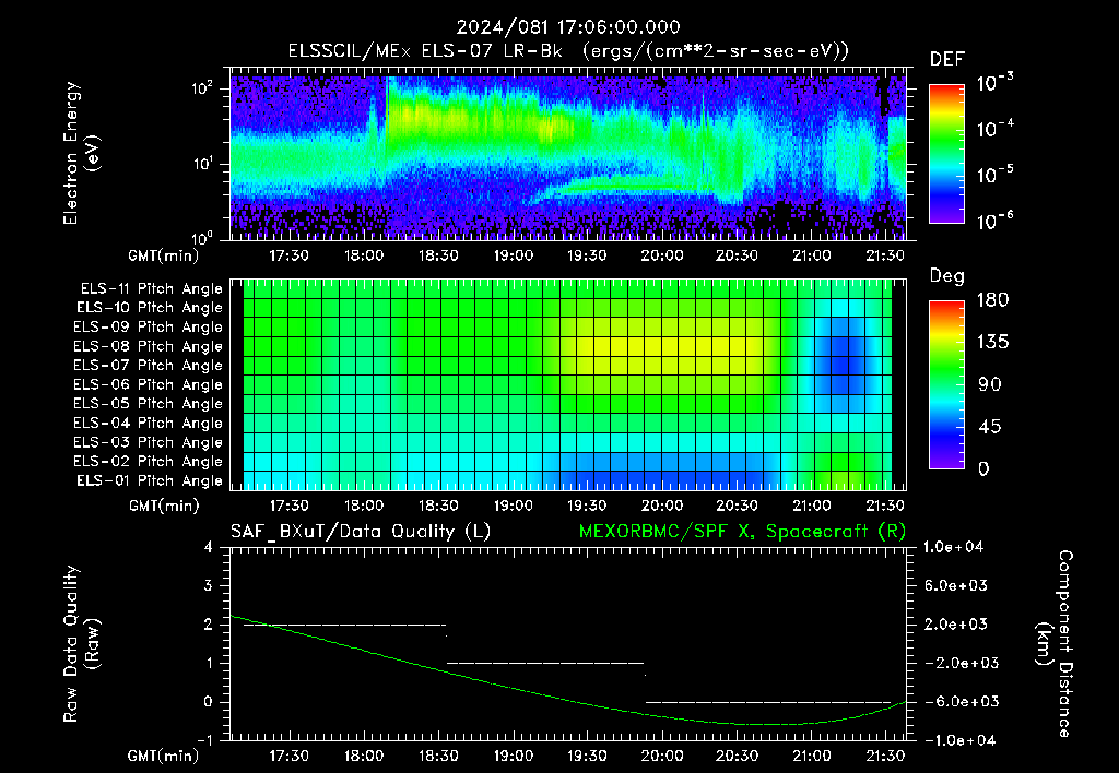 SurveyImages/XuTail_2024081_1706.gif