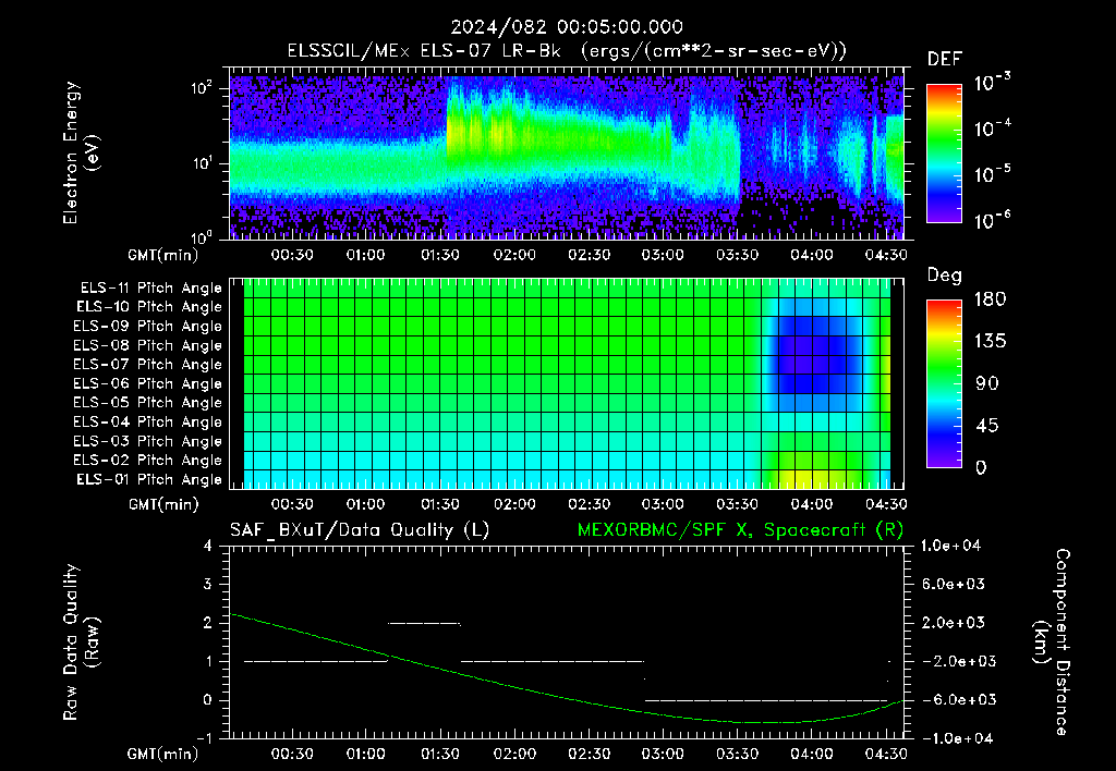 SurveyImages/XuTail_2024082_0005.gif