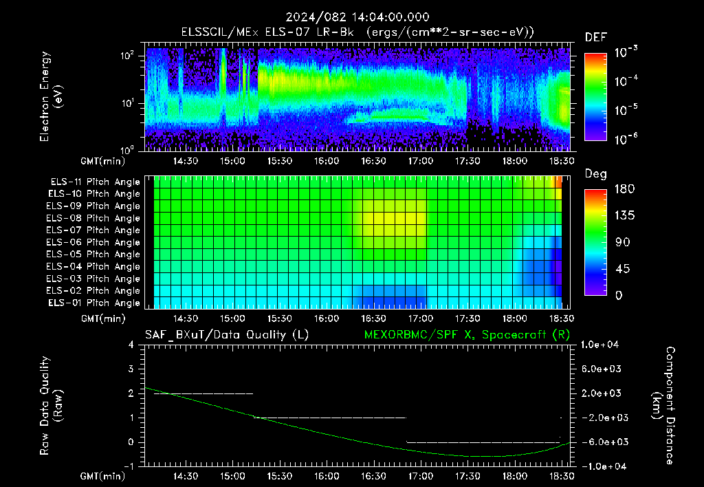 SurveyImages/XuTail_2024082_1404.gif