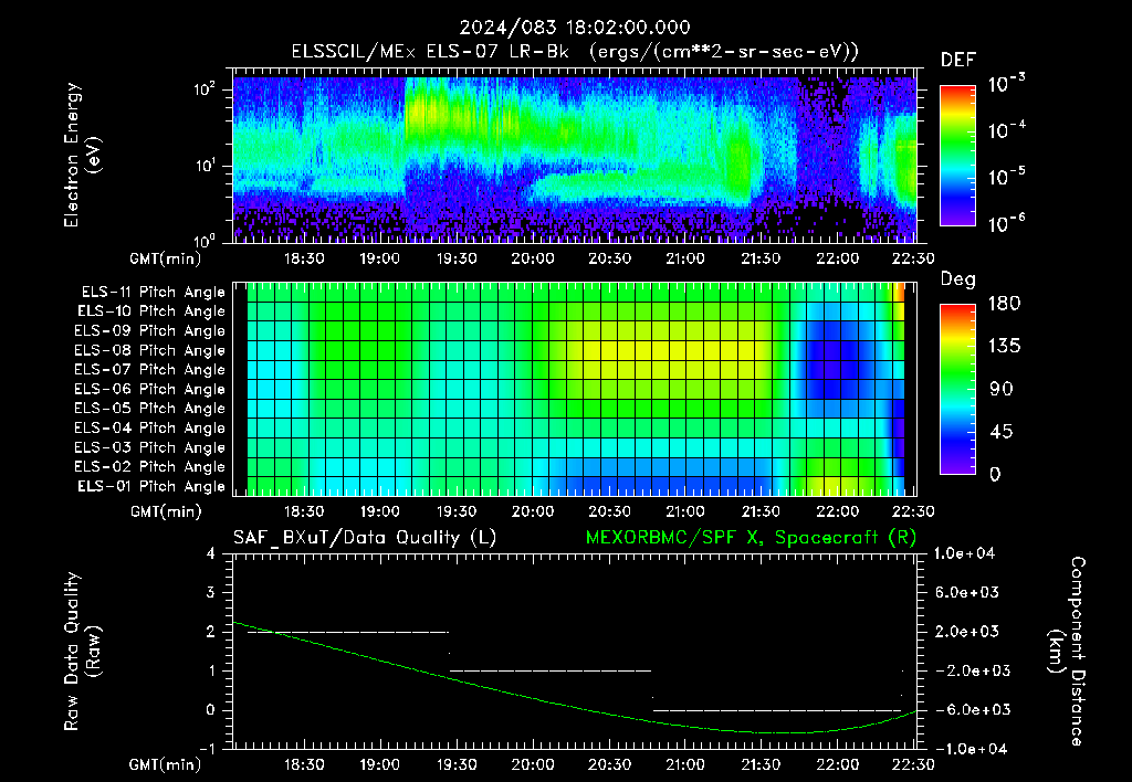 SurveyImages/XuTail_2024083_1802.gif