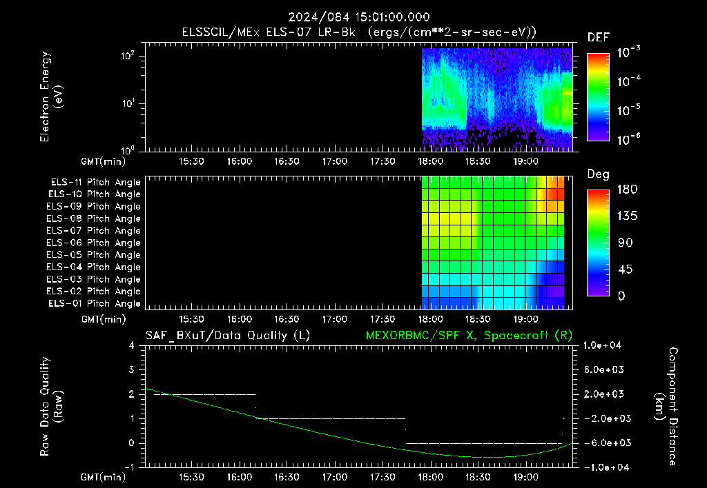 SurveyImages/XuTail_2024084_1501.gif
