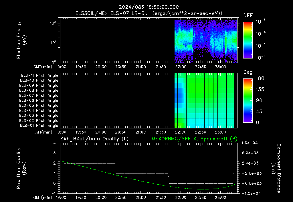 SurveyImages/XuTail_2024085_1859.gif