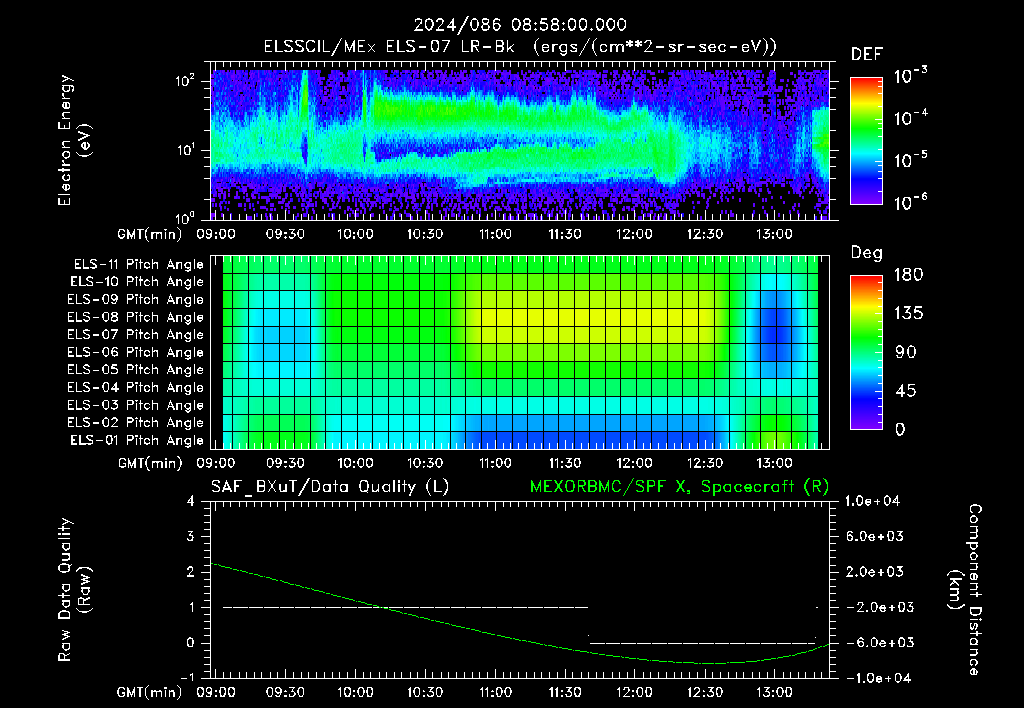 SurveyImages/XuTail_2024086_0858.gif