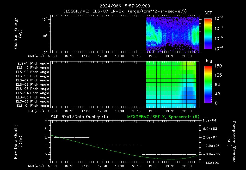 SurveyImages/XuTail_2024086_1557.gif