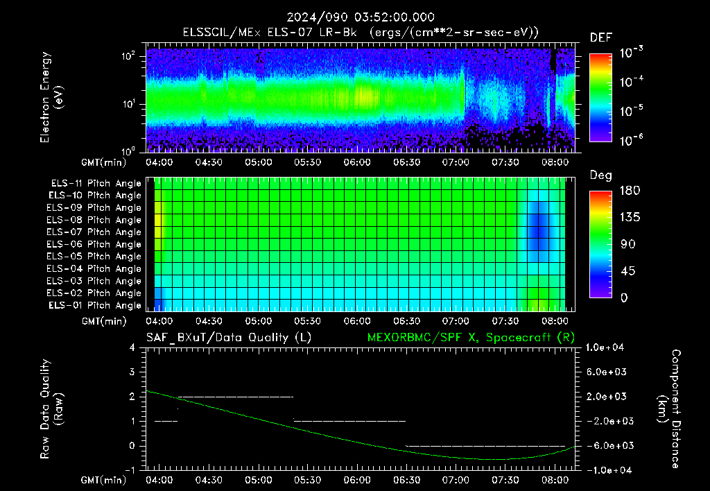 SurveyImages/XuTail_2024090_0352.gif