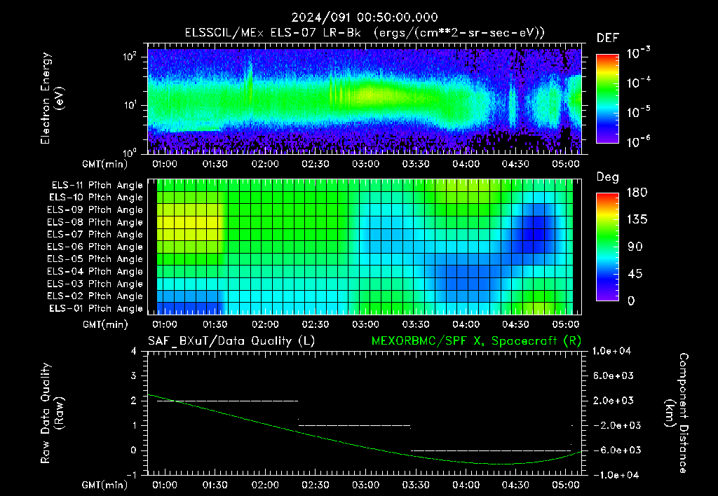 SurveyImages/XuTail_2024091_0050.gif