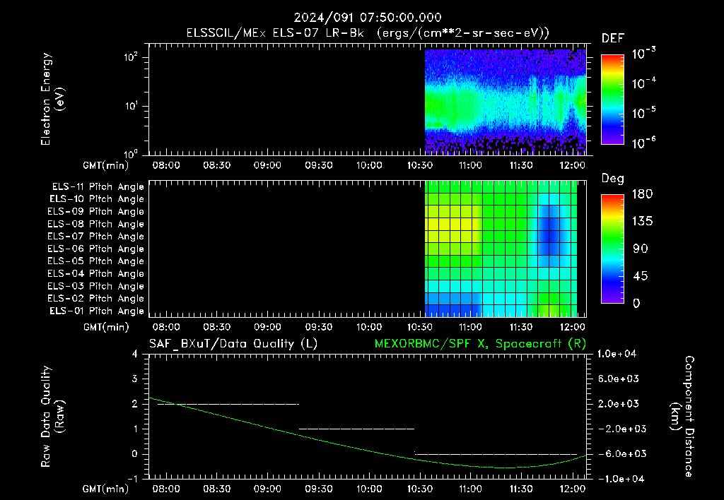 SurveyImages/XuTail_2024091_0750.gif