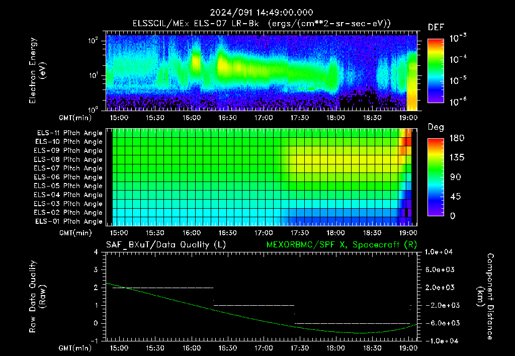 SurveyImages/XuTail_2024091_1449.gif
