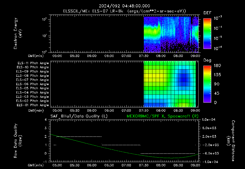 SurveyImages/XuTail_2024092_0448.gif