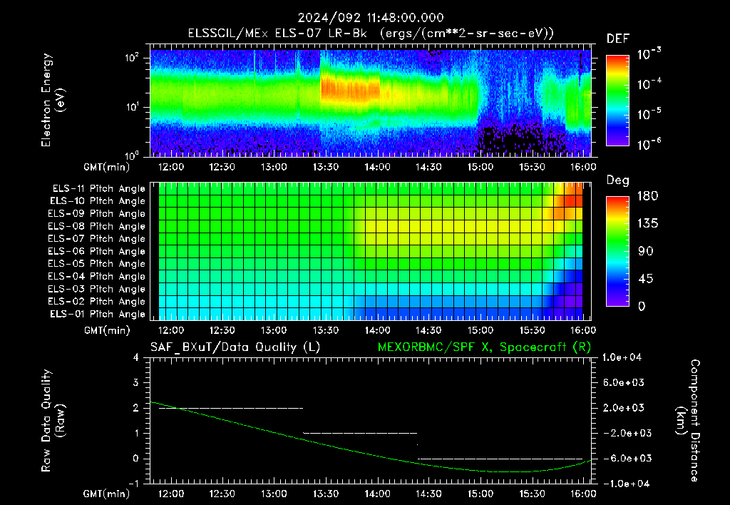 SurveyImages/XuTail_2024092_1148.gif
