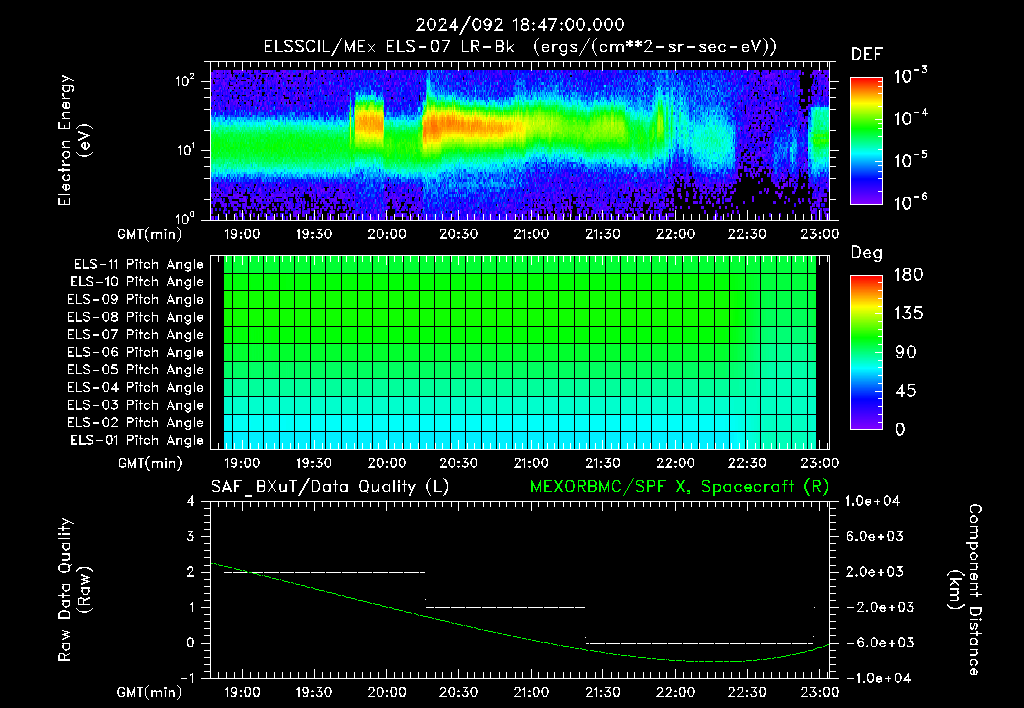 SurveyImages/XuTail_2024092_1847.gif