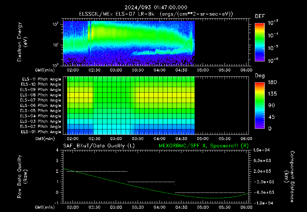 SurveyImages/XuTail_2024093_0147.gif