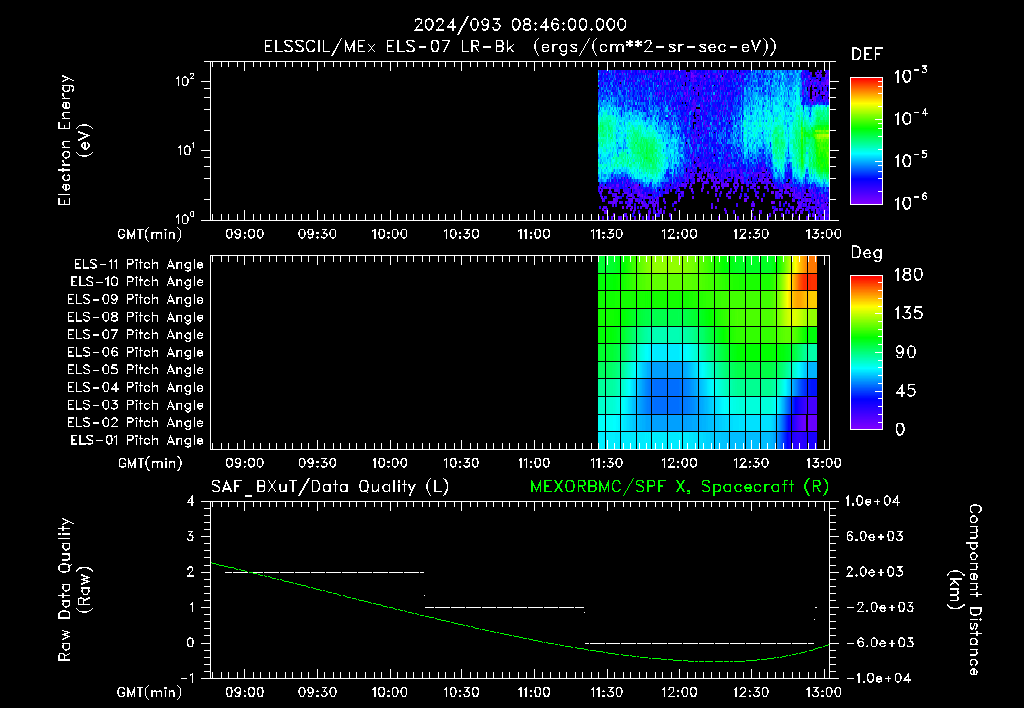 SurveyImages/XuTail_2024093_0846.gif