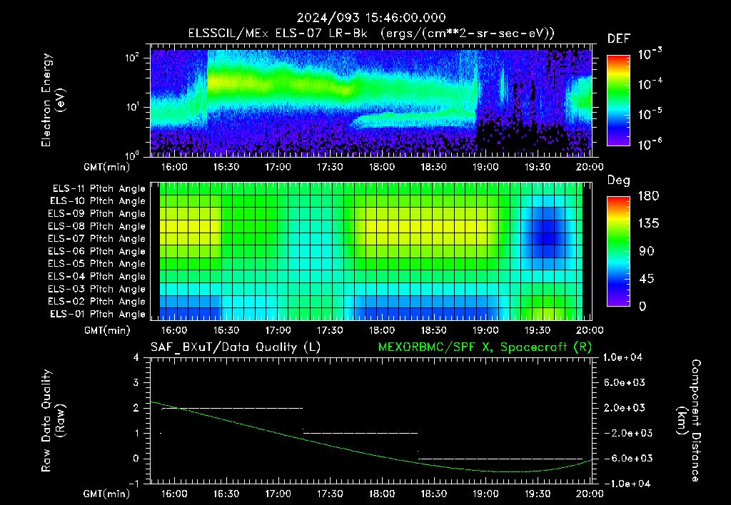 SurveyImages/XuTail_2024093_1546.gif