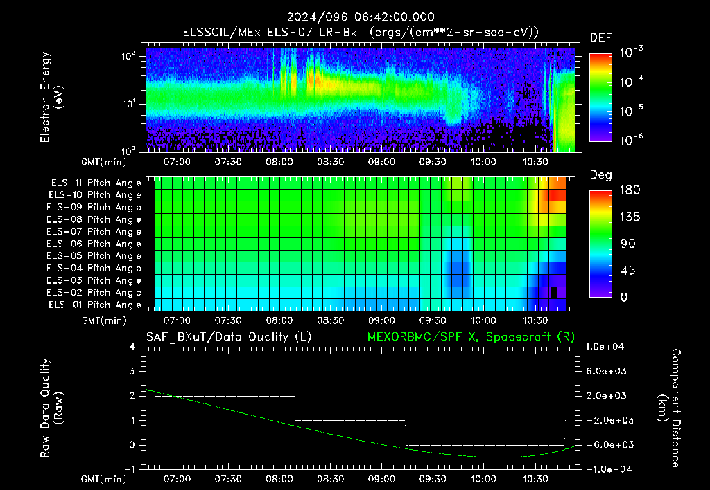 SurveyImages/XuTail_2024096_0642.gif