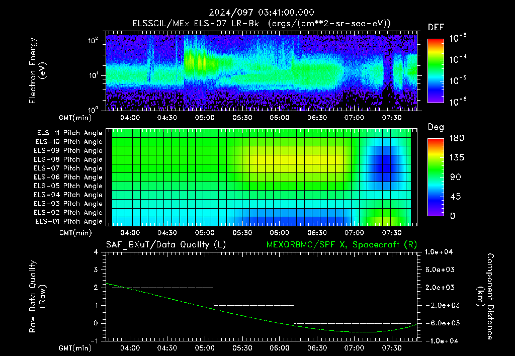 SurveyImages/XuTail_2024097_0341.gif